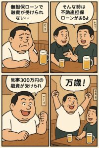 激甘審査　不動産担保ローン